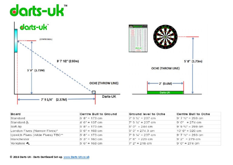 Darts UK Dartboard - Setup | PDF
