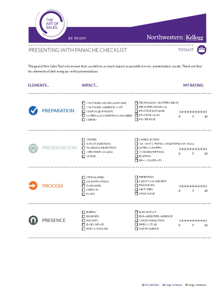 Presenting With Panache Checklist AOS | PDF | Human Communication ...