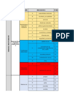 Copia de Encuesta 02032020