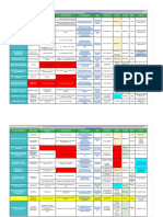 Beca 18 2023 - Fechas de Admisión - Admisión Ies Top