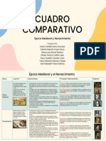 Época Medieval vs Renacimiento