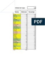 Automatizador de Distribución de Donaciones (Pepsico)