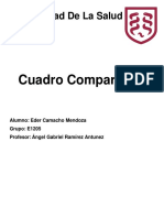 Eder - Cuadro Comparativo Profesionalismo