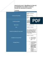 2 Bimestre Resolución de Caso 2 Identifique Los Tipos de Memoria Que Se Ha Estudiado en La Unidad 4, Revise La Diferencia y Clasificación de Cada Tipo de Memoria.