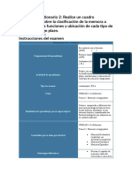 2 Bimestre Cuestionario 2 Realice Un Cuadro Comparativo Sobre La Clasificación de La Memora A Largo Plazo, Sus Funciones y Ubicación de Cada Tipo de Memoria A Largo Plazo