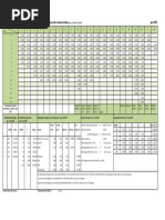Tabela XP - D&D 5e | PDF