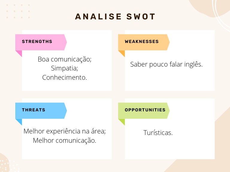 Análise SWOT: Forças e Oportunidades | PDF | Carreira e Crescimento ...