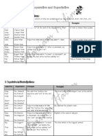 Comparative and Superlative Table