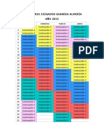 Calendario de Guardias Andalucía 2022