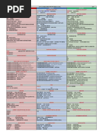 CRS GUIDE - Sheet1