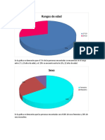 Graficas Del Encabezado de La Encuesta