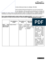 Informações Mínimas Referente As Diferenças Dos Tipos de Contratação - RN Nº432