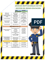 Instituciónes Servicios Policia