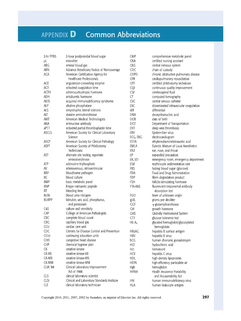 Lab Common Abbreviations | PDF