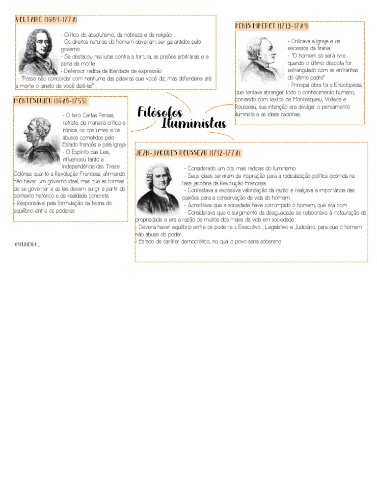 Os principais filósofos iluministas | PDF | Iluminismo | Montesquieu