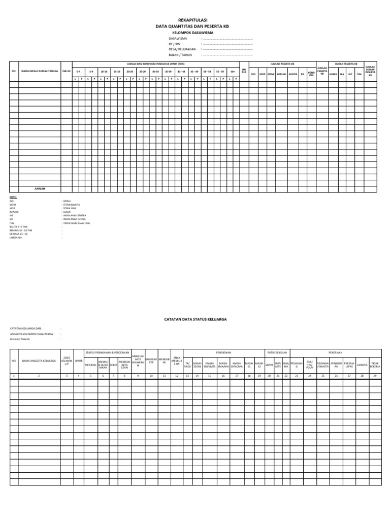 Format Buku Dasawisma 2023 | PDF