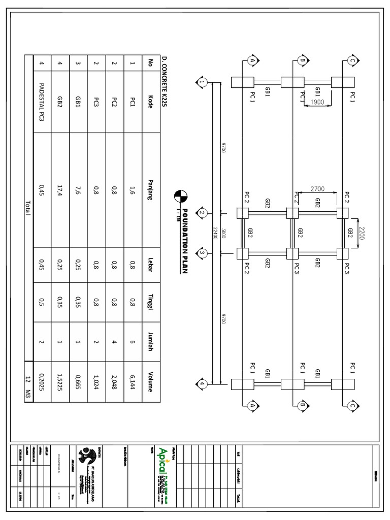 Rencana Pengecoran Pondasi Pile Cap Dan Tie Beam | PDF