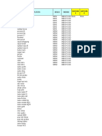 Harga Barang Berdasarkan - Satuan Fix