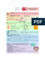 Sua Miomas Polipos Endometriosis
