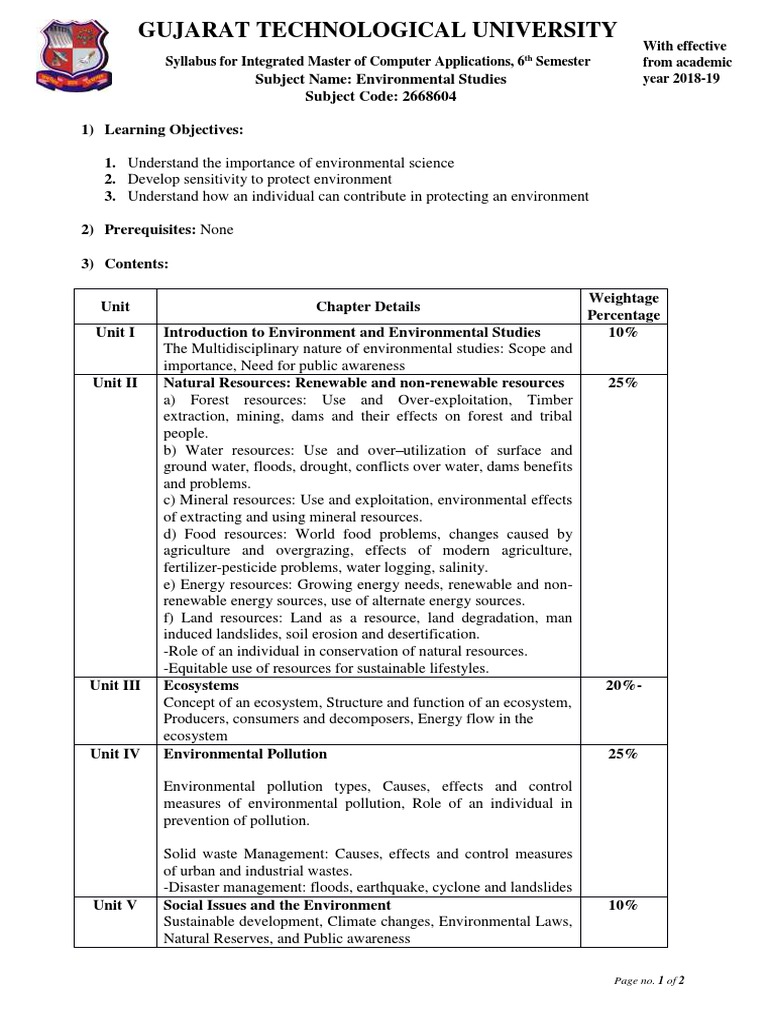 Environmental Studies Syllabus Overview | PDF | Resource | Ecosystem