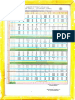 Contoh Jadwal Mata Pelajaran Untuk Banyak Rombel