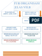 Struktur organisasi kelas 7b
