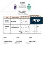 PR2 Q1 4th Summative TOS