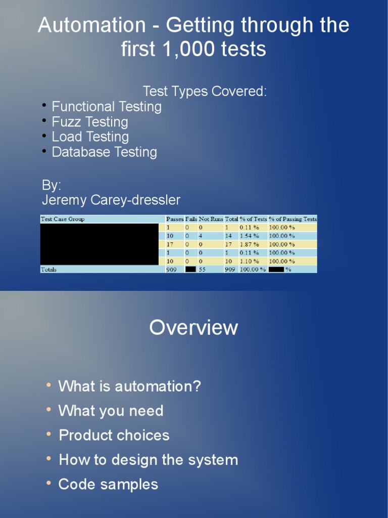 Automation - Getting Through The First 1,000 Tests | PDF | Automation ...