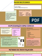 Psicologia Flashcards (Autoguardado) 2