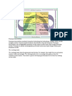 Goleman Coaching Leadership Styles