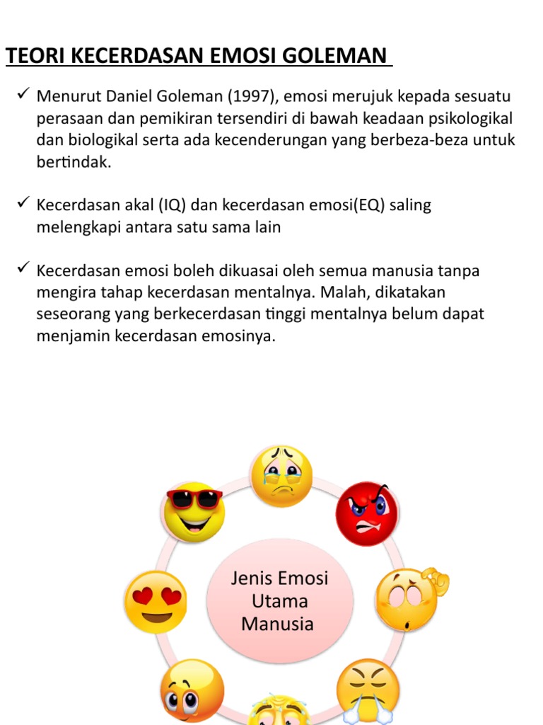 Teori Kecerdasan Emosi Goleman | PDF