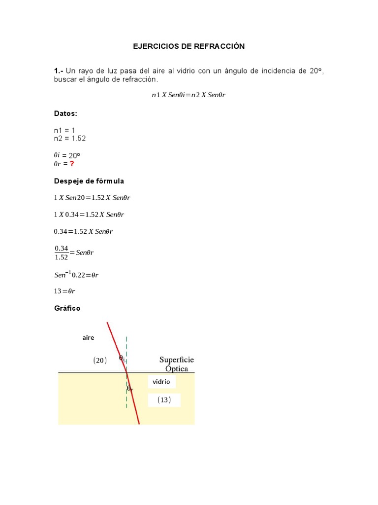 Ejercicios Resueltos de Refracción de Luz | PDF | Métodos y materiales ...