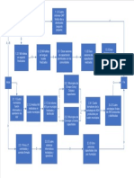 M2 12 Diagrama Ruta Critica Accesible