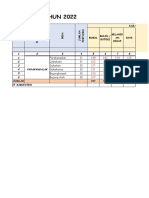 PWS Kia 2022 PKM