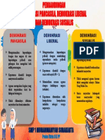 SMP 1 Muhammadiyah Surakarta: Demokrasi Pancasila
