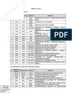 2.3. Anexos 2 3 4 y 5 de La Rsgp-n004-2021-Pcm-sgp