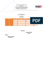 Age Profile