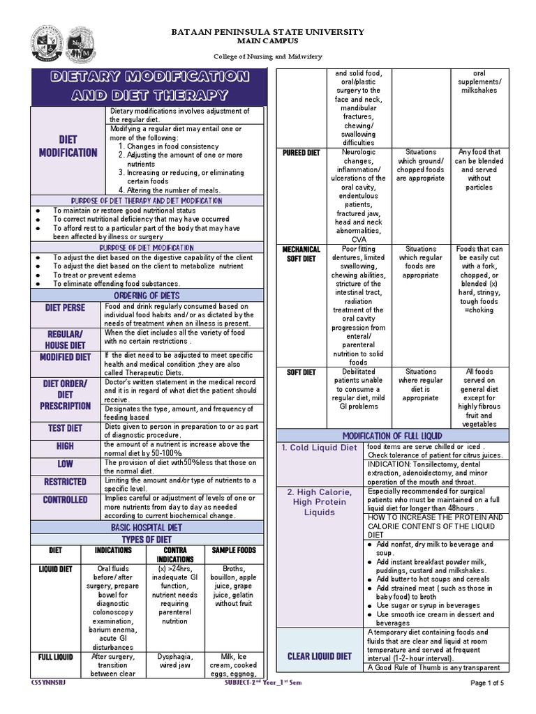 Dietary Modifications and Therapy Guide | PDF | Fat | Diet & Nutrition