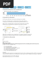 Chiller selection method