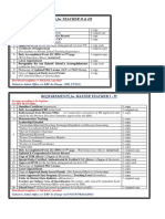 Erf Checklist