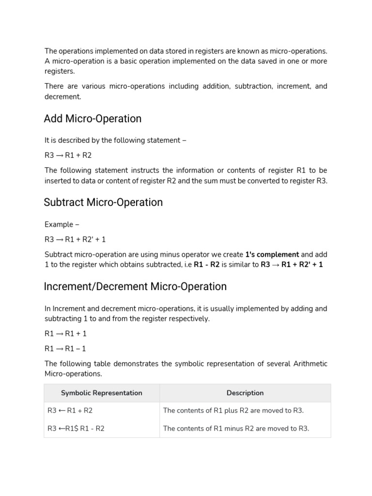 the-operations-implemented-on-data-stored-in-registers-are-known-as