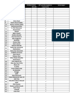 Data Rombongan Titik Rawamerta