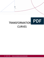 24 Transformation of Curves DONE