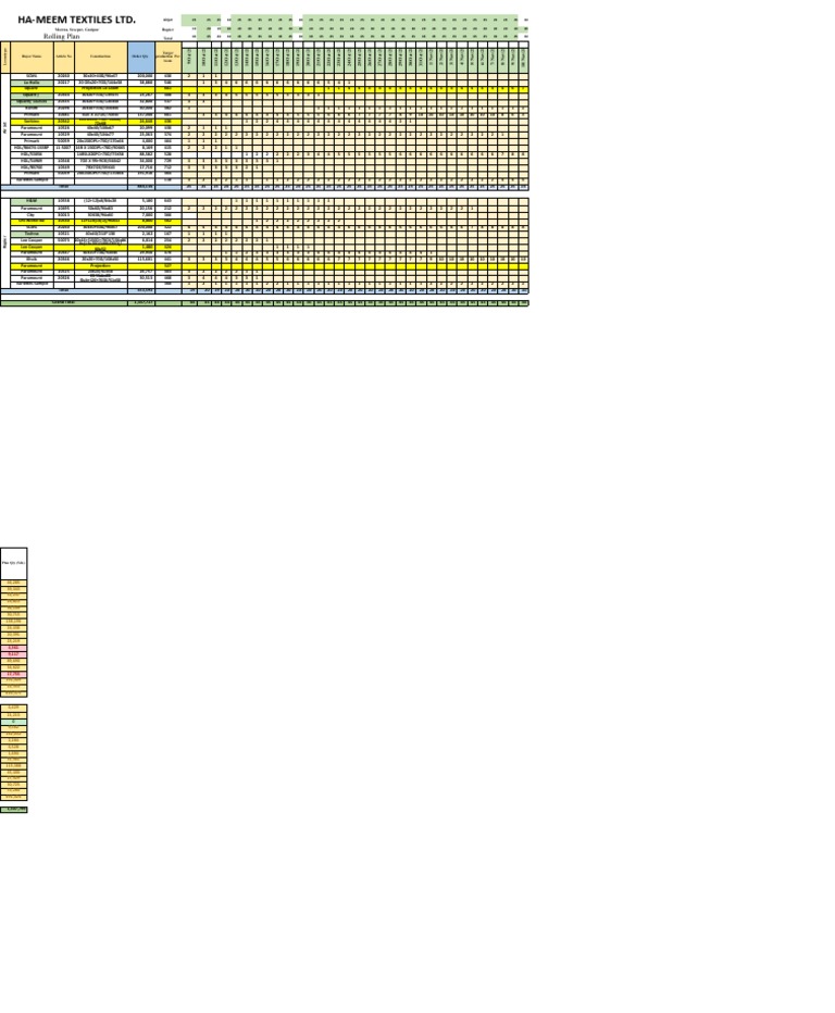 Loom Plan 10-Oct | Download Free PDF | Weaving | Textile Arts
