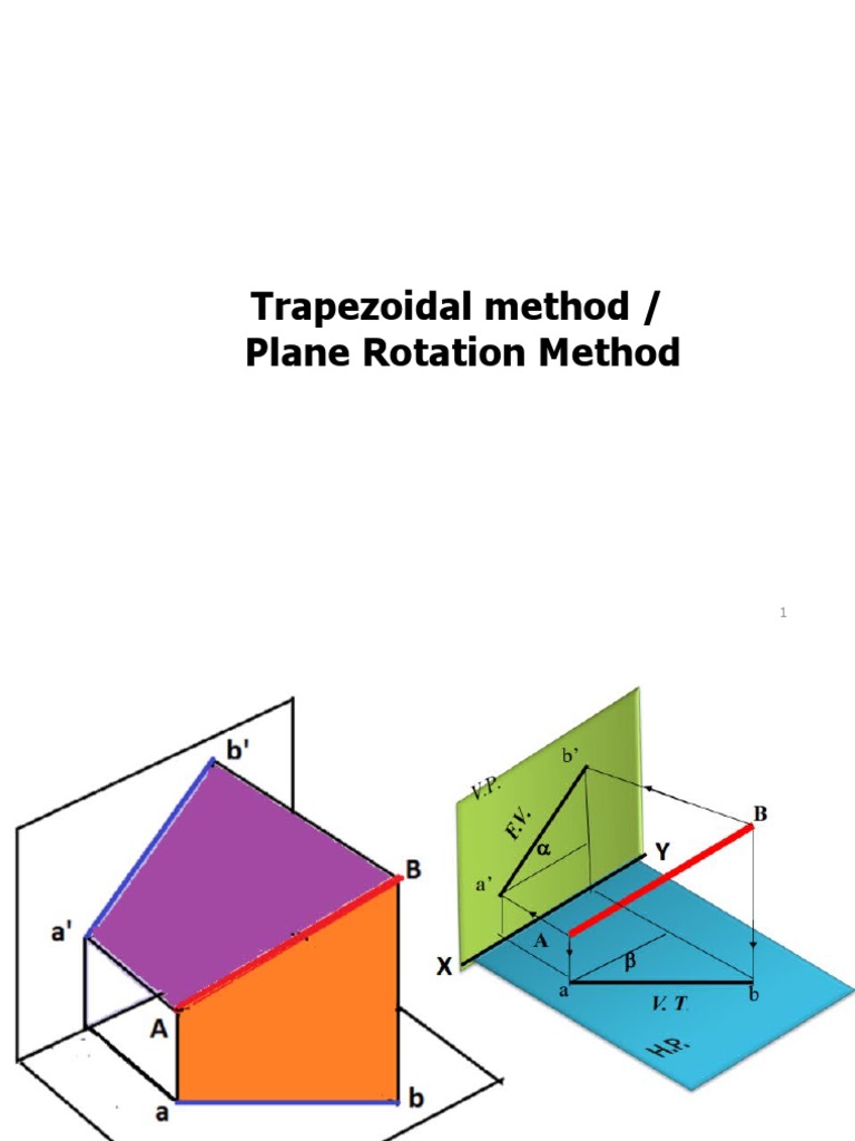3a.trapezoidal Method | PDF