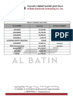 Project Summary Data Sheet