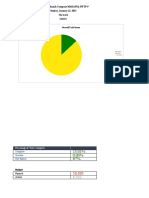 Project Scaffold Record-SWTP-9