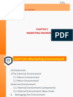 Chapter 2 Marketing Environment