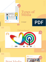 Types of Media