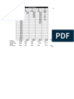 DEC-2021 Mess Bill